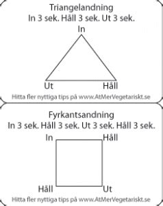 andas i fyrkant bild|Två enkla andningstekniker – andas i triangel och i。